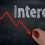 Housing Loan, Housing Loan Malaysia, Interest Rate, Housing Loan Interest Rate