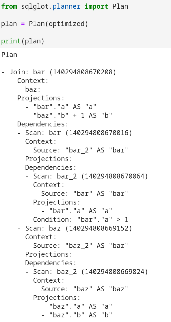 Planner Output