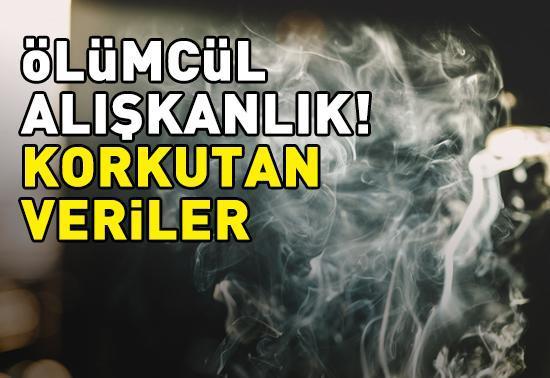 Ölümcül alışkanlık