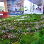Scaled Model
