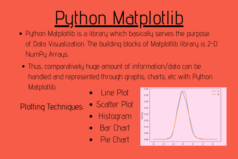 Python Matplotlib
